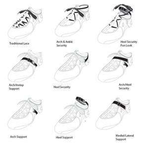 capezio fizzion