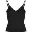Urban Classics Dames Lace 90´s Top